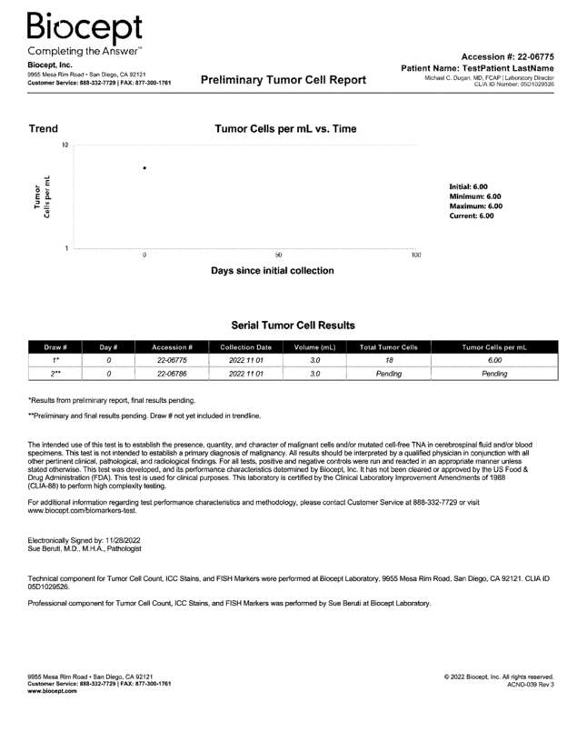Fax page