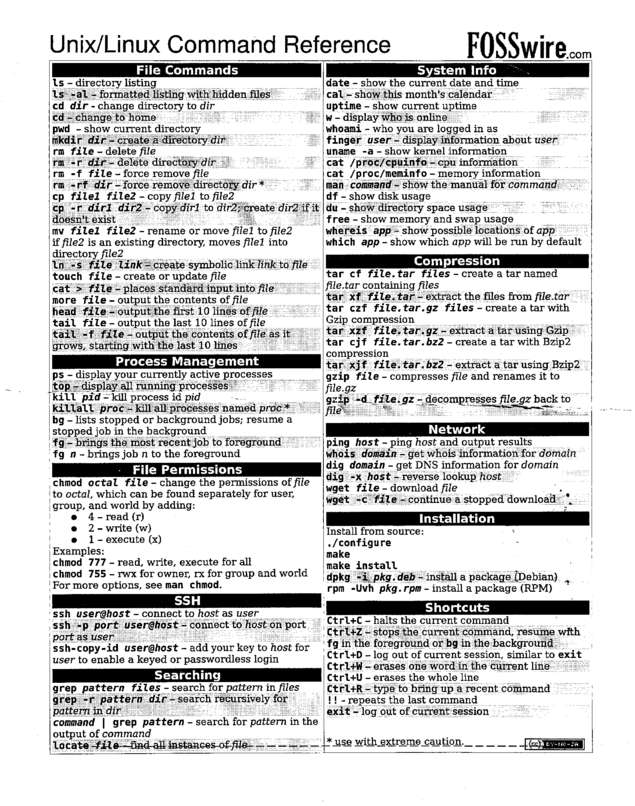 Fax page