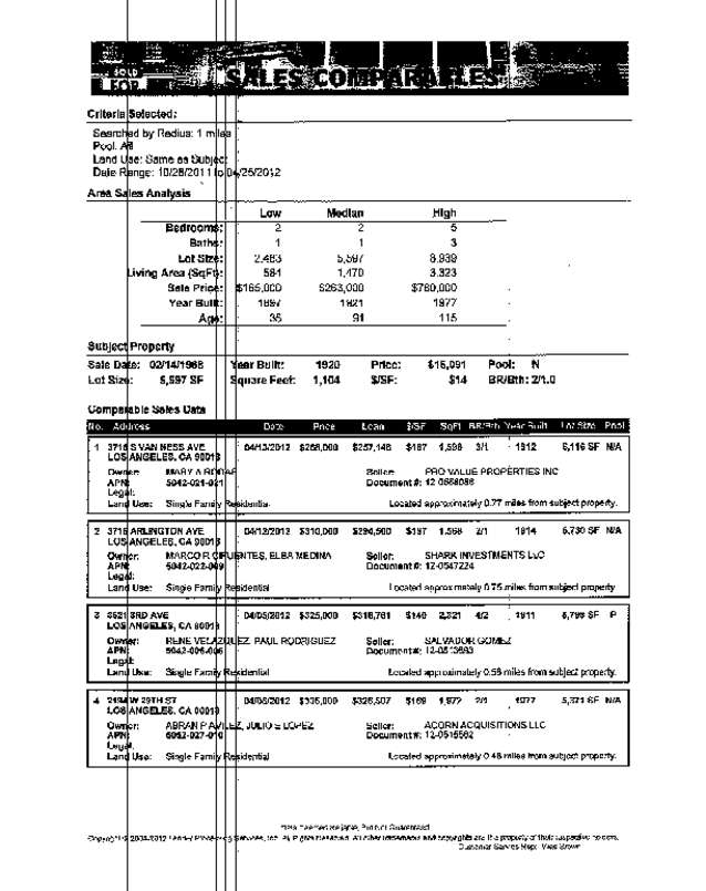 Fax page