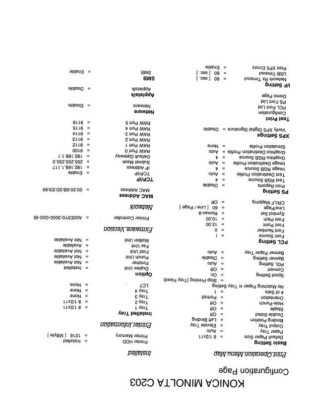 Fax page