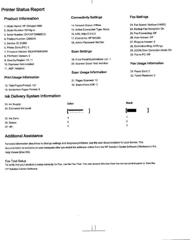 Fax page