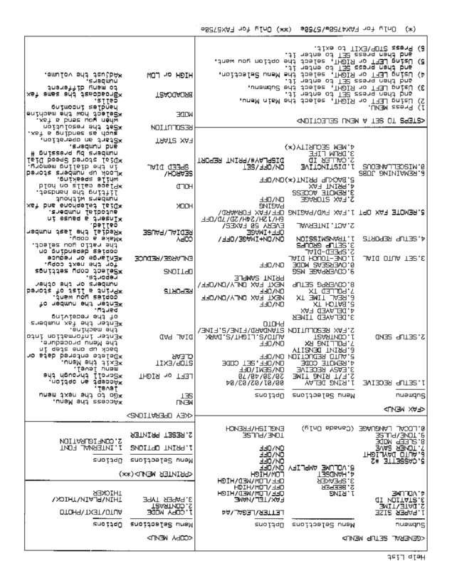 Fax page