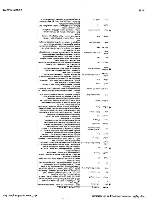 Fax page