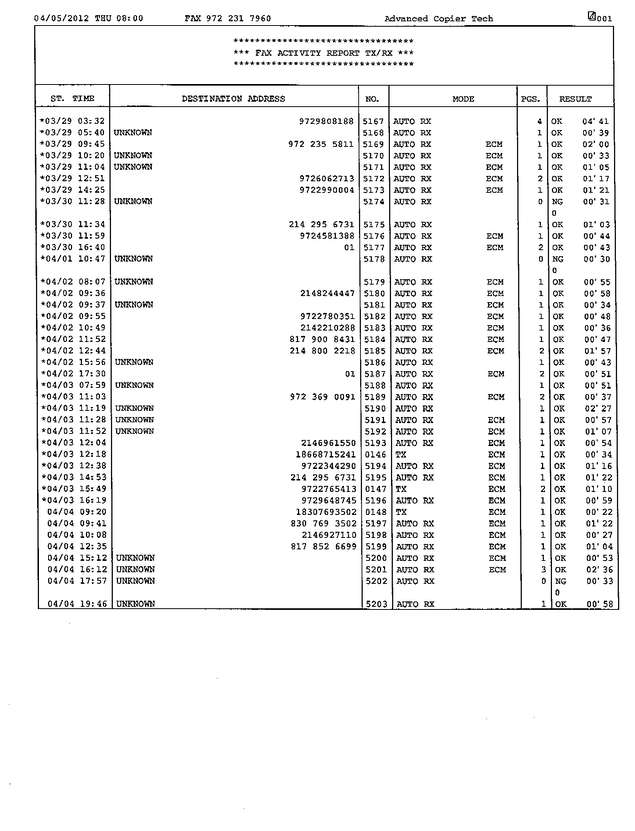 Fax page