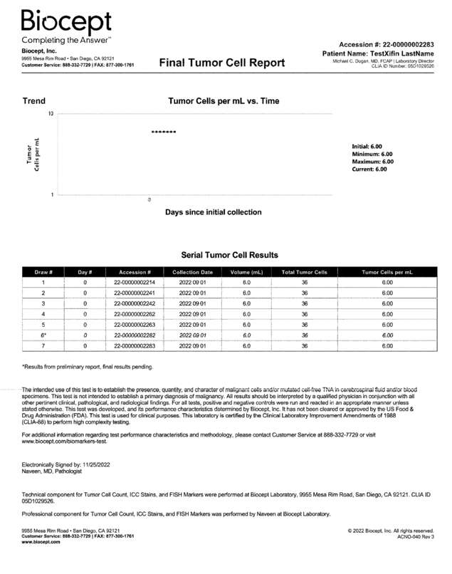 Fax page