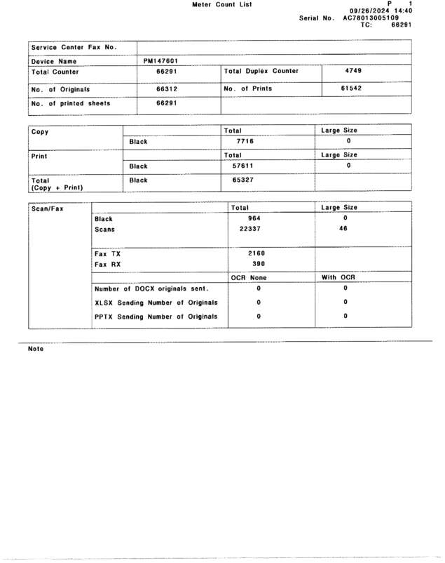 Fax page