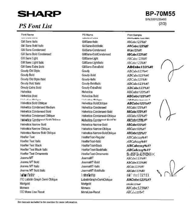 Fax page