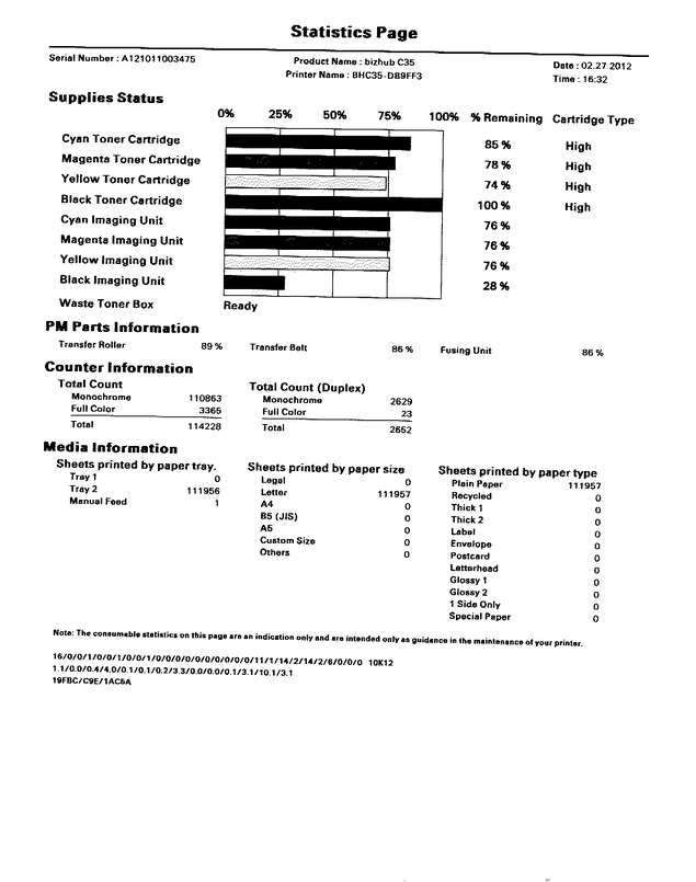 Fax page