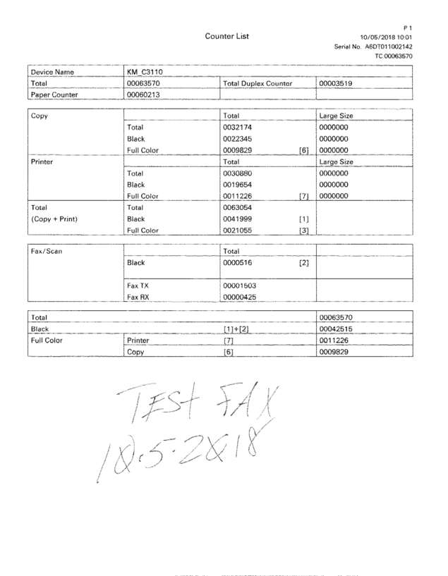 Fax page