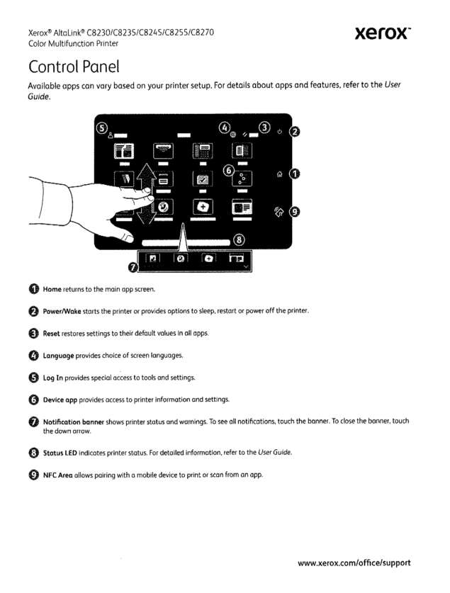 Fax page