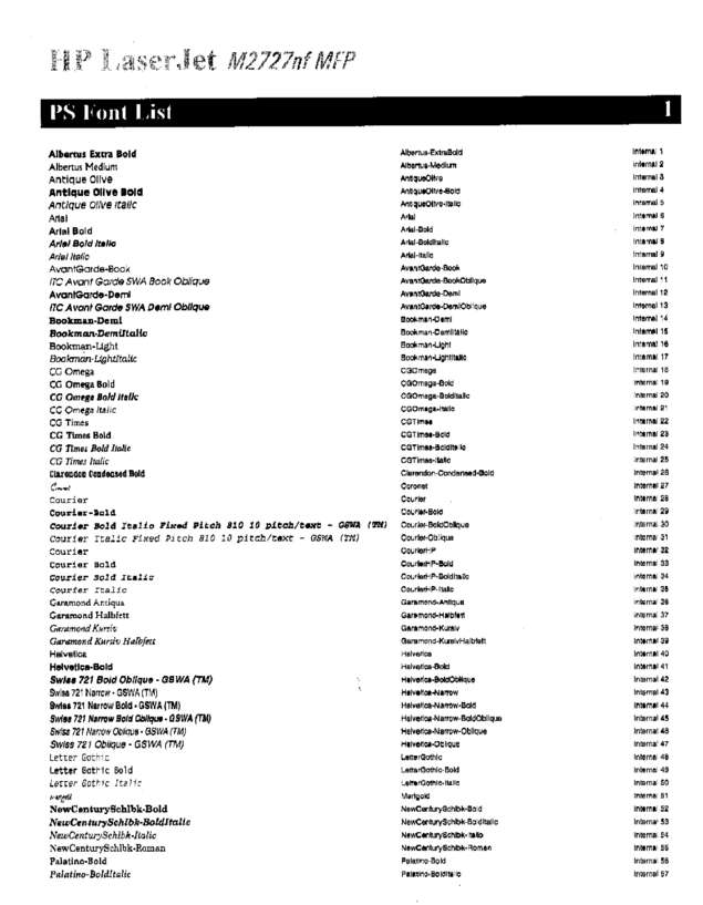 Fax page