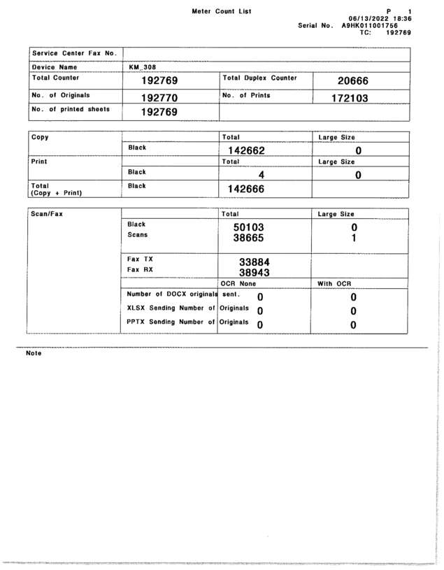 Fax page