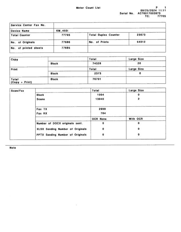 Fax page
