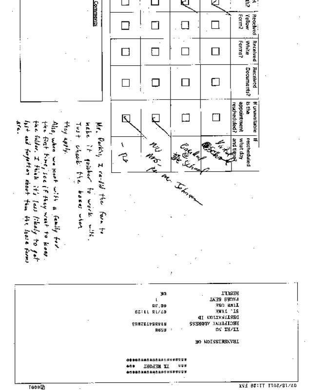 Fax page