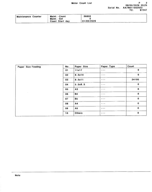 fax page