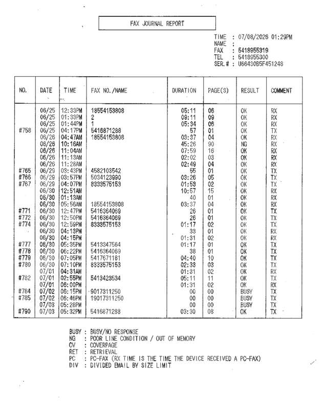 fax page