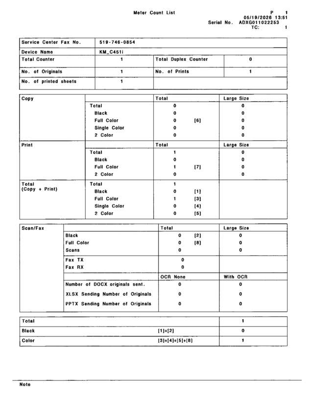 fax page