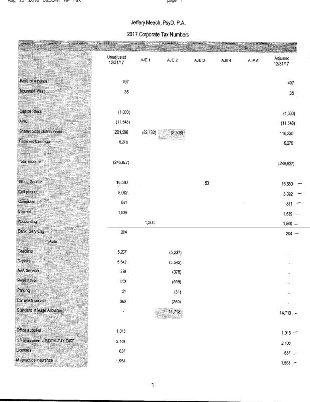 Fax page