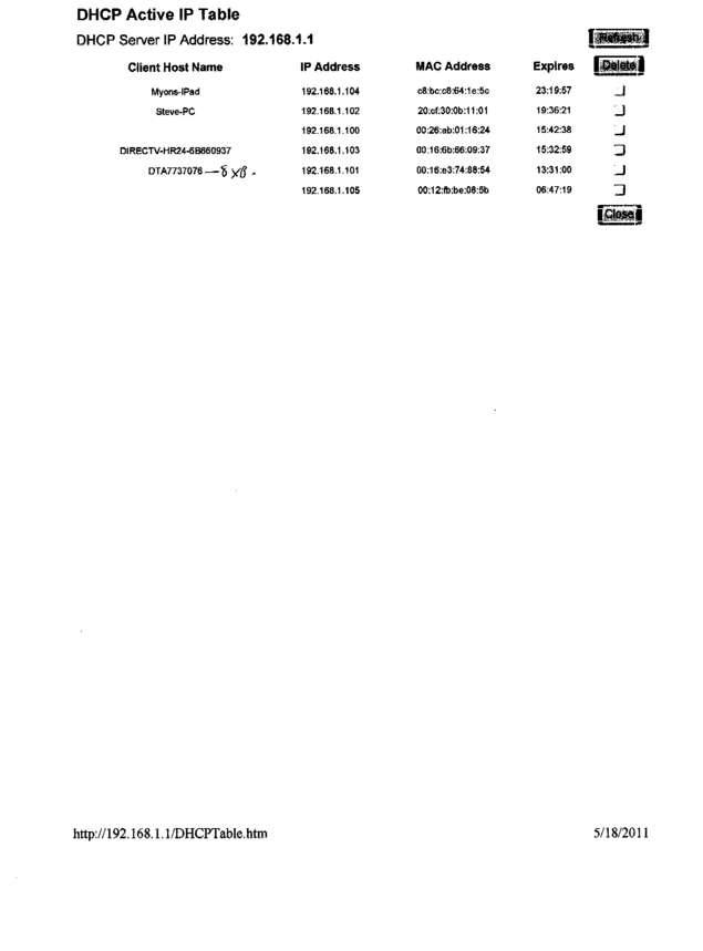 Fax page
