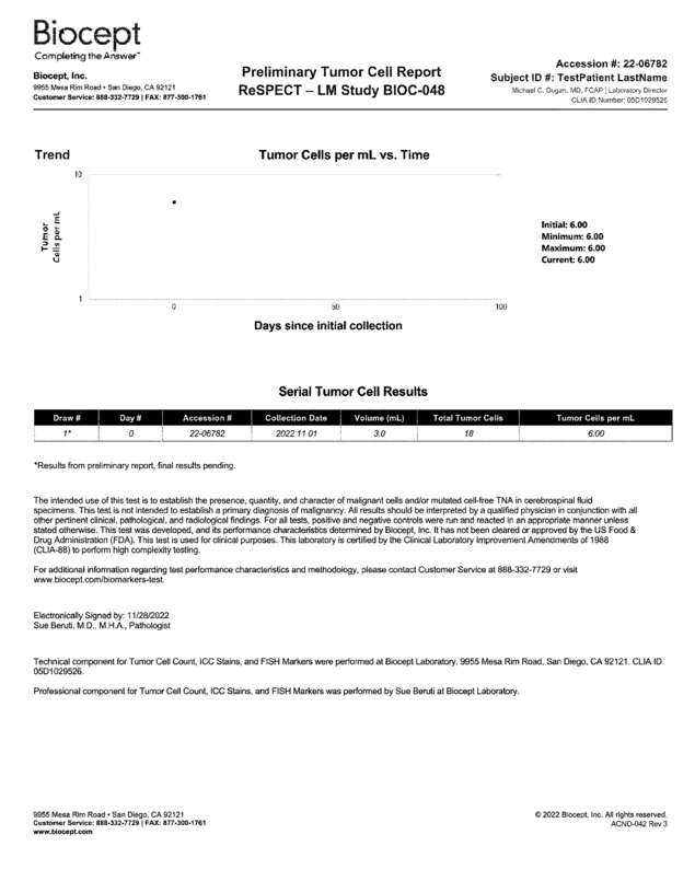 Fax page