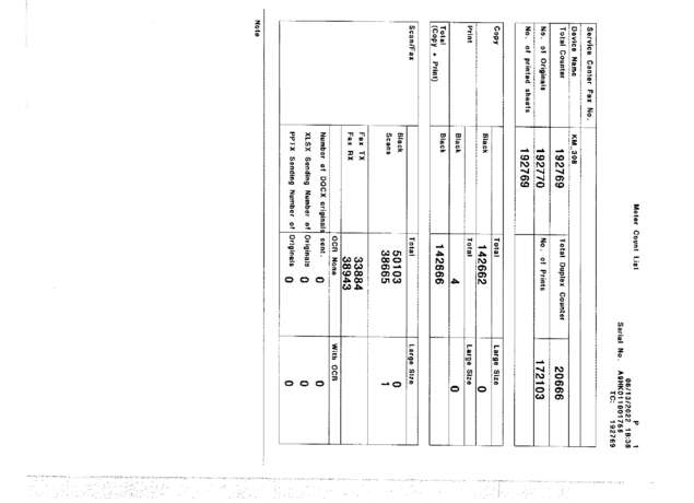 Fax page