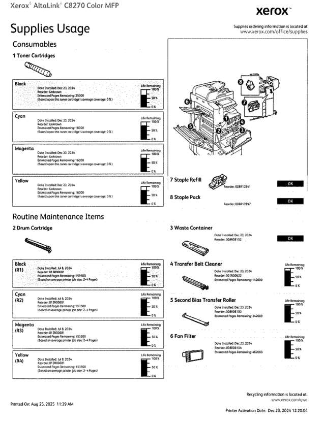 fax page