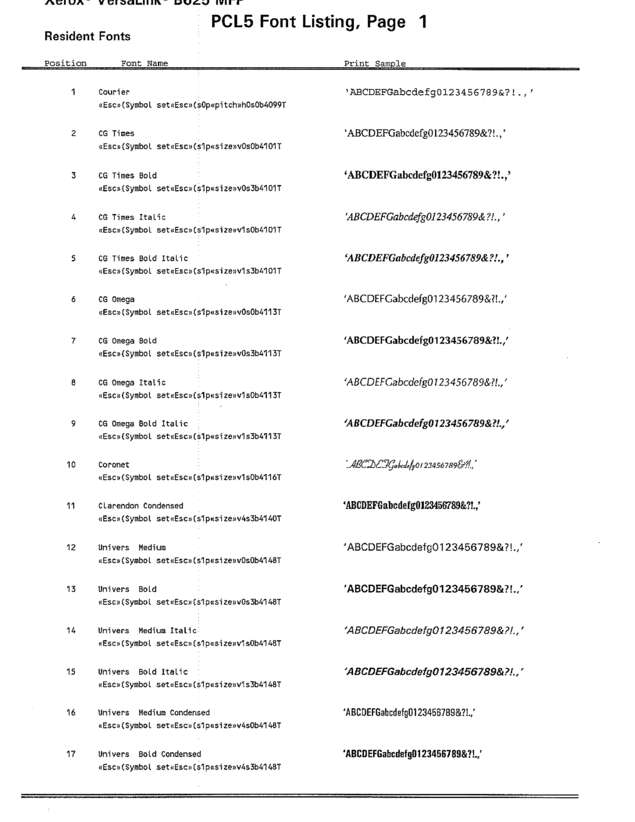 Fax page