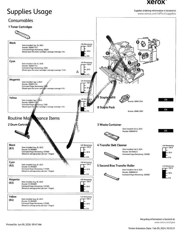 fax page