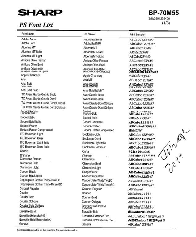 Fax page