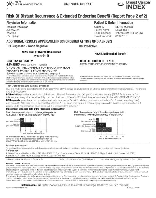 Fax page