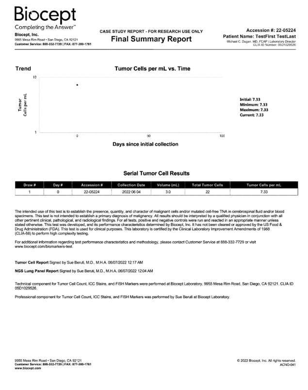 Fax page