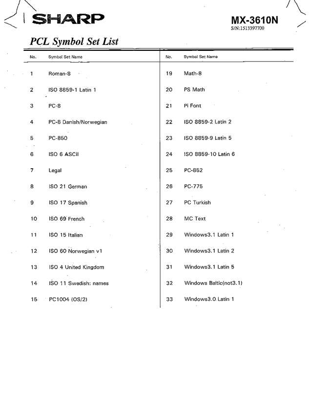 Fax page