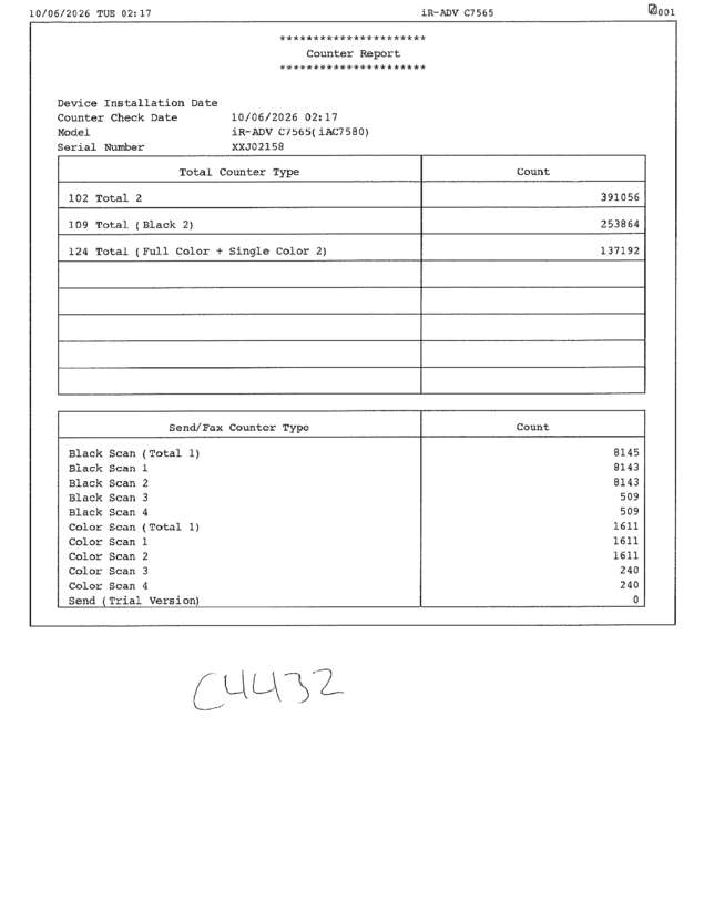 fax page