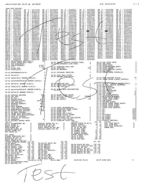 Fax page