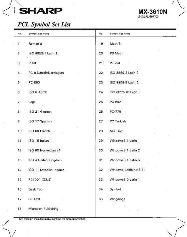 Fax page