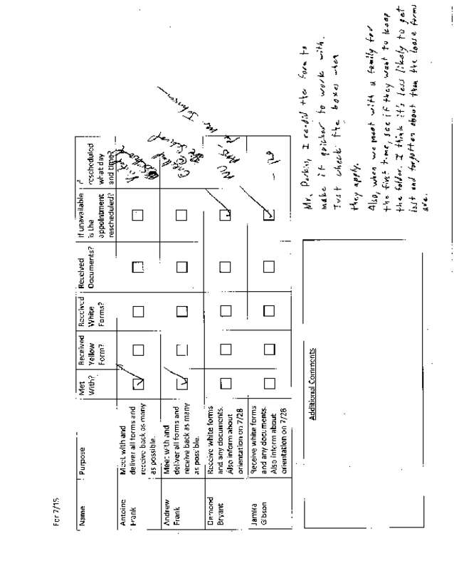 Fax page