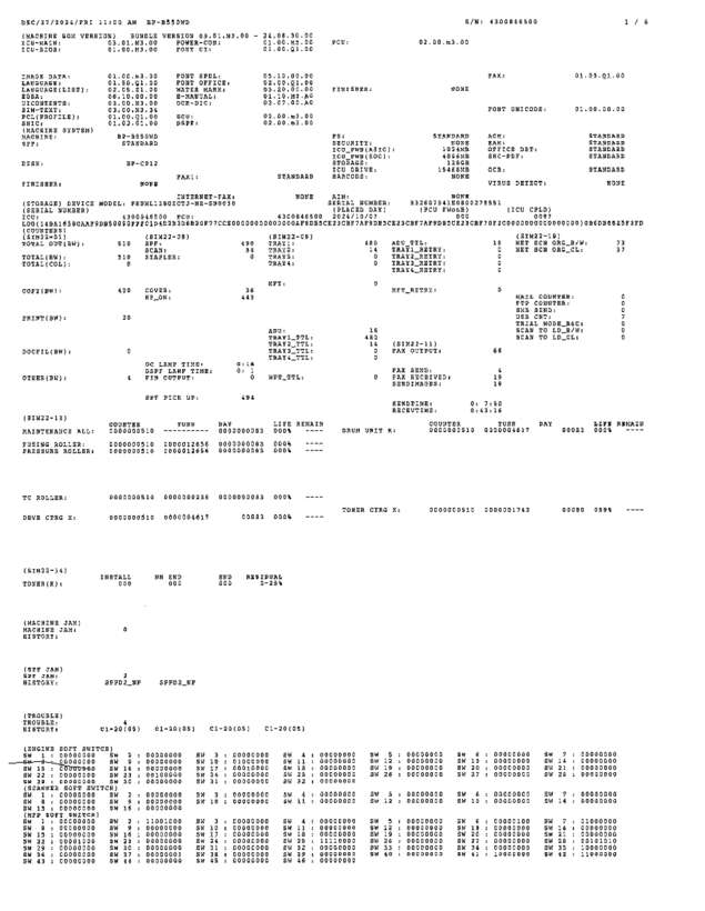 Fax page