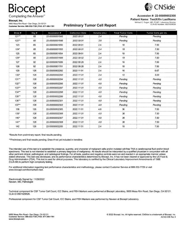 Fax page