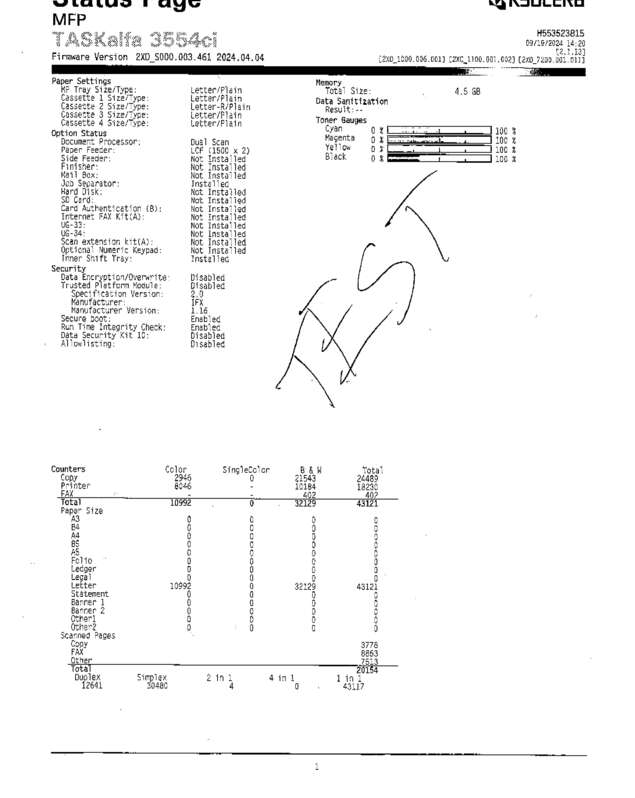 Fax page
