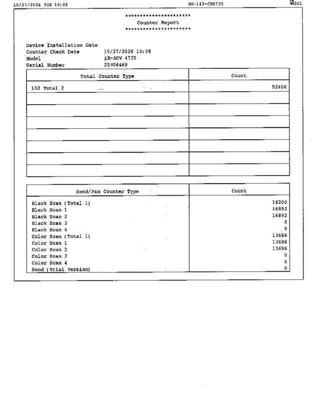 Fax page