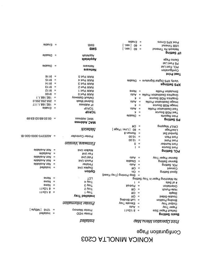 Fax page