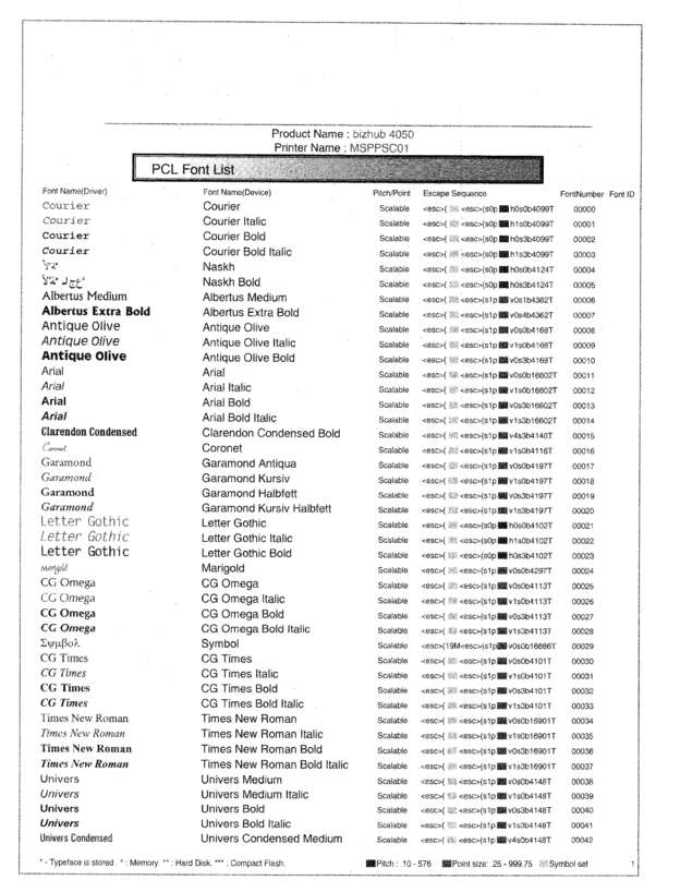 fax page