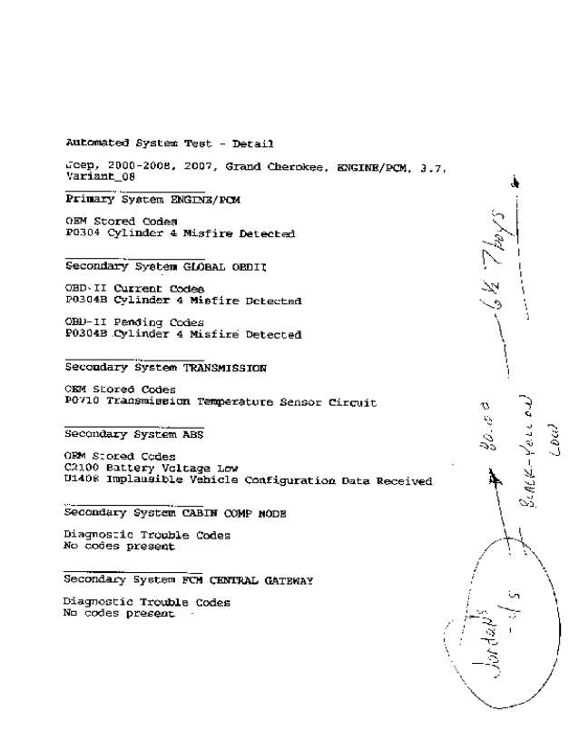 Fax page