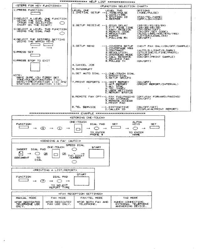 fax page