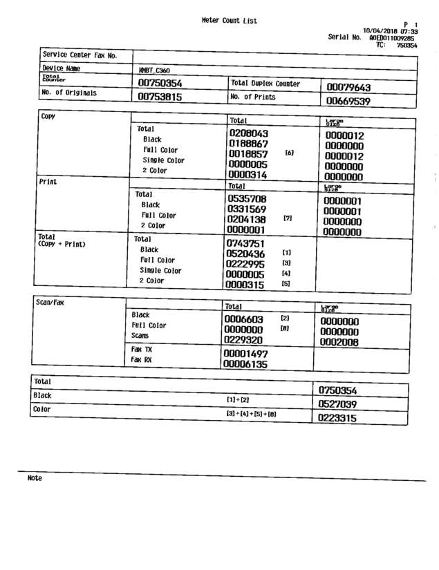 Fax page
