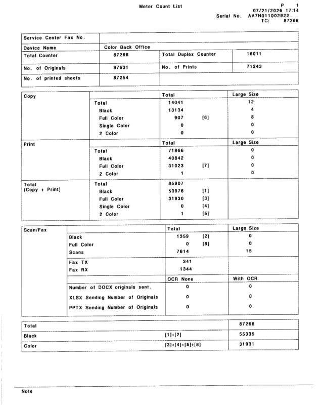 fax page