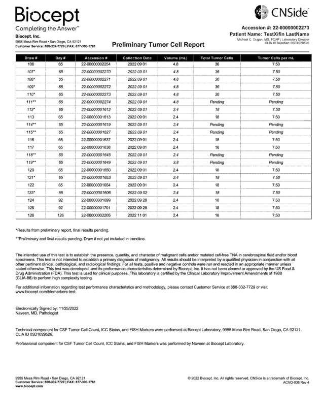 Fax page