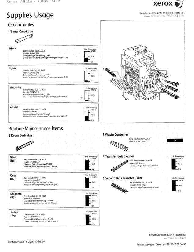 fax page