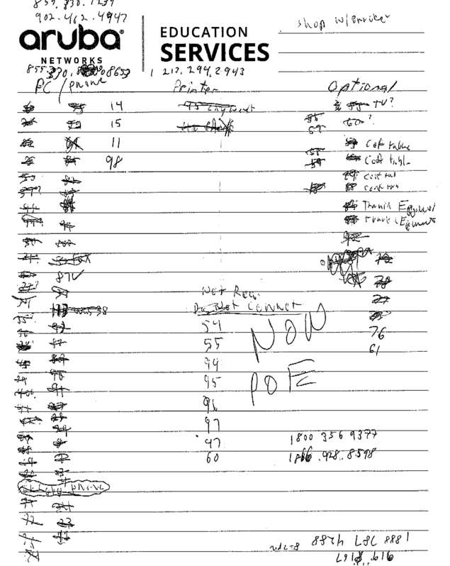 Fax page
