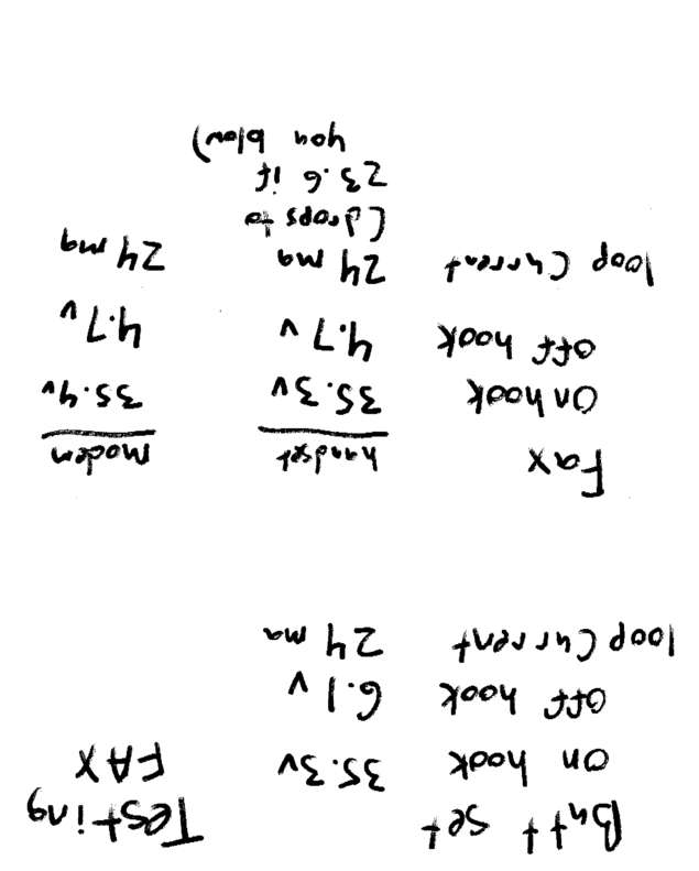 Fax page